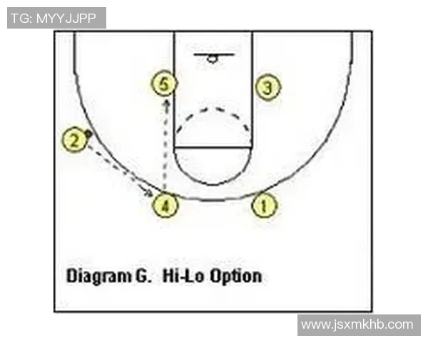 杭州网球队快攻战术解析与训练方法探讨