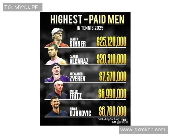 深圳网球队在联合会杯积分榜中以77分稳居首位展现强劲实力